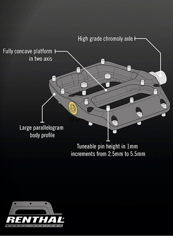 Renthal Revo F Pedals